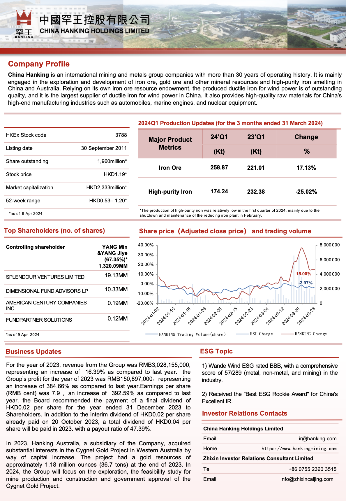 截屏2024-04-15 13.13.24.png