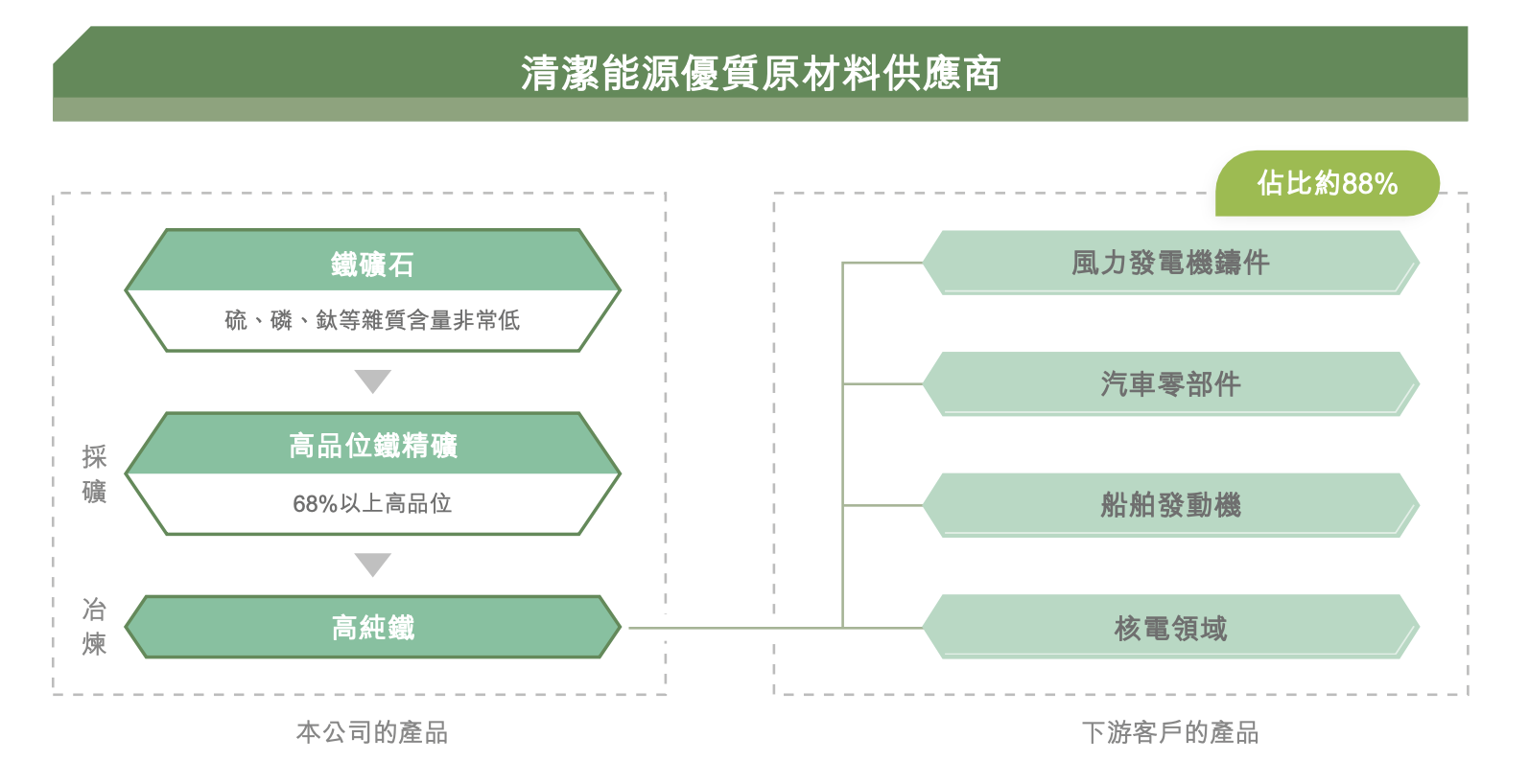 截屏2024-04-17 14.42.18.png