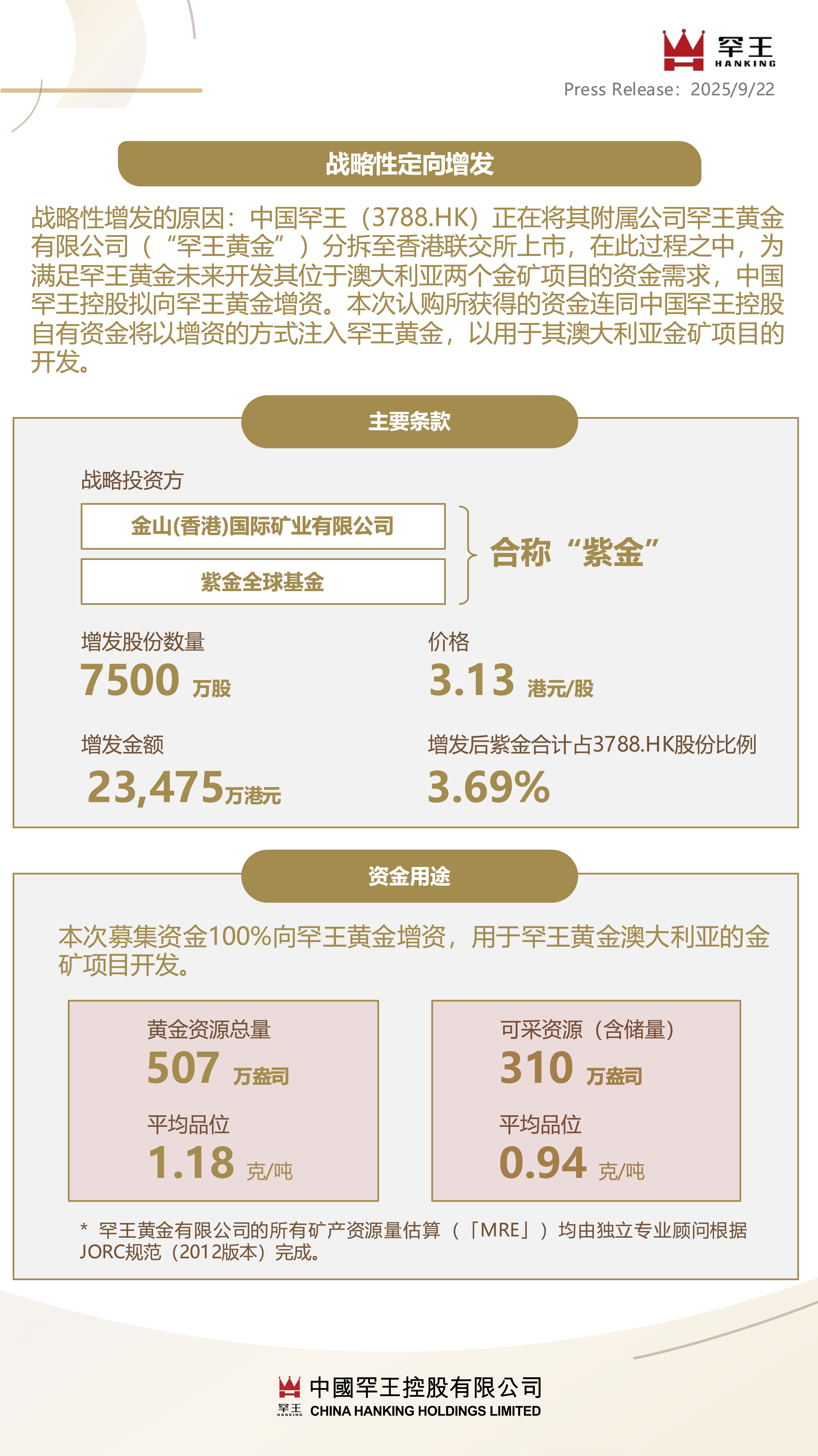 20250922 定向增发cn.jpg