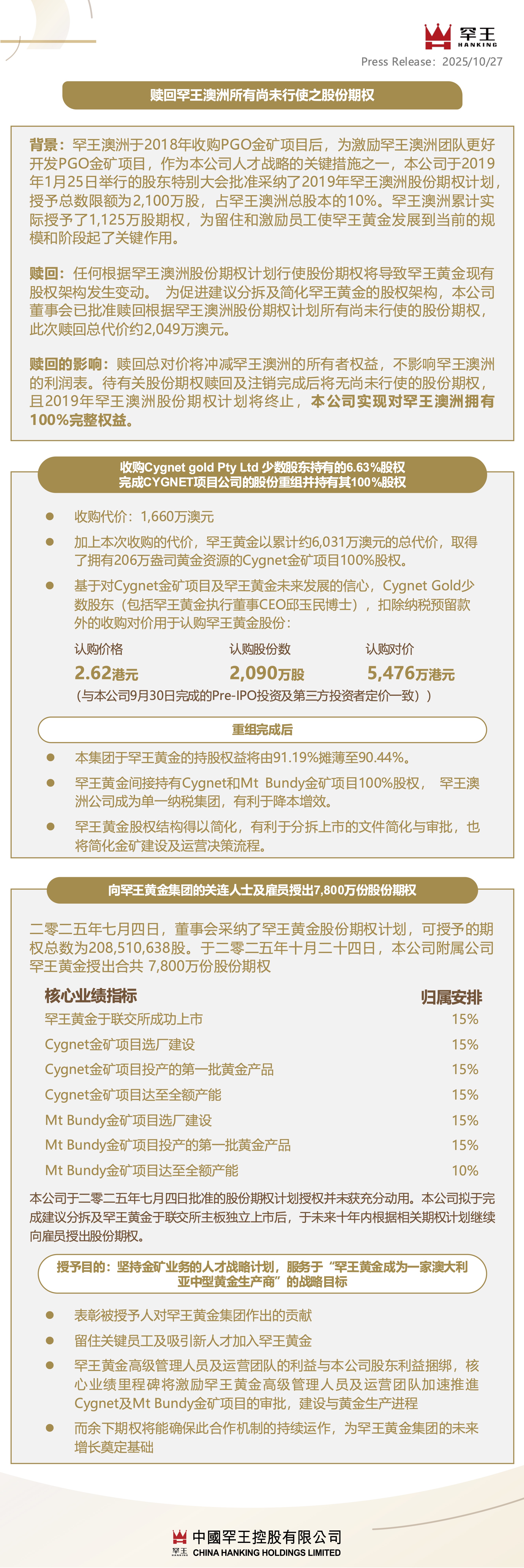 20251027 授予期权V5.jpg