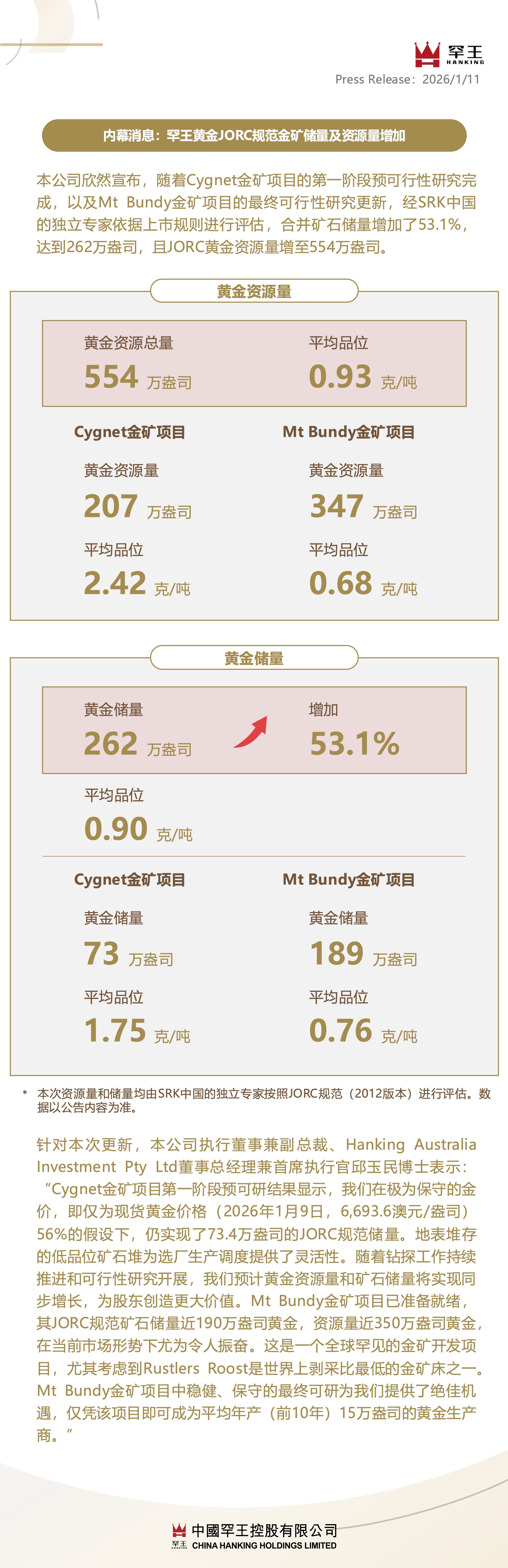 20260111 储量及资源量增加.jpg