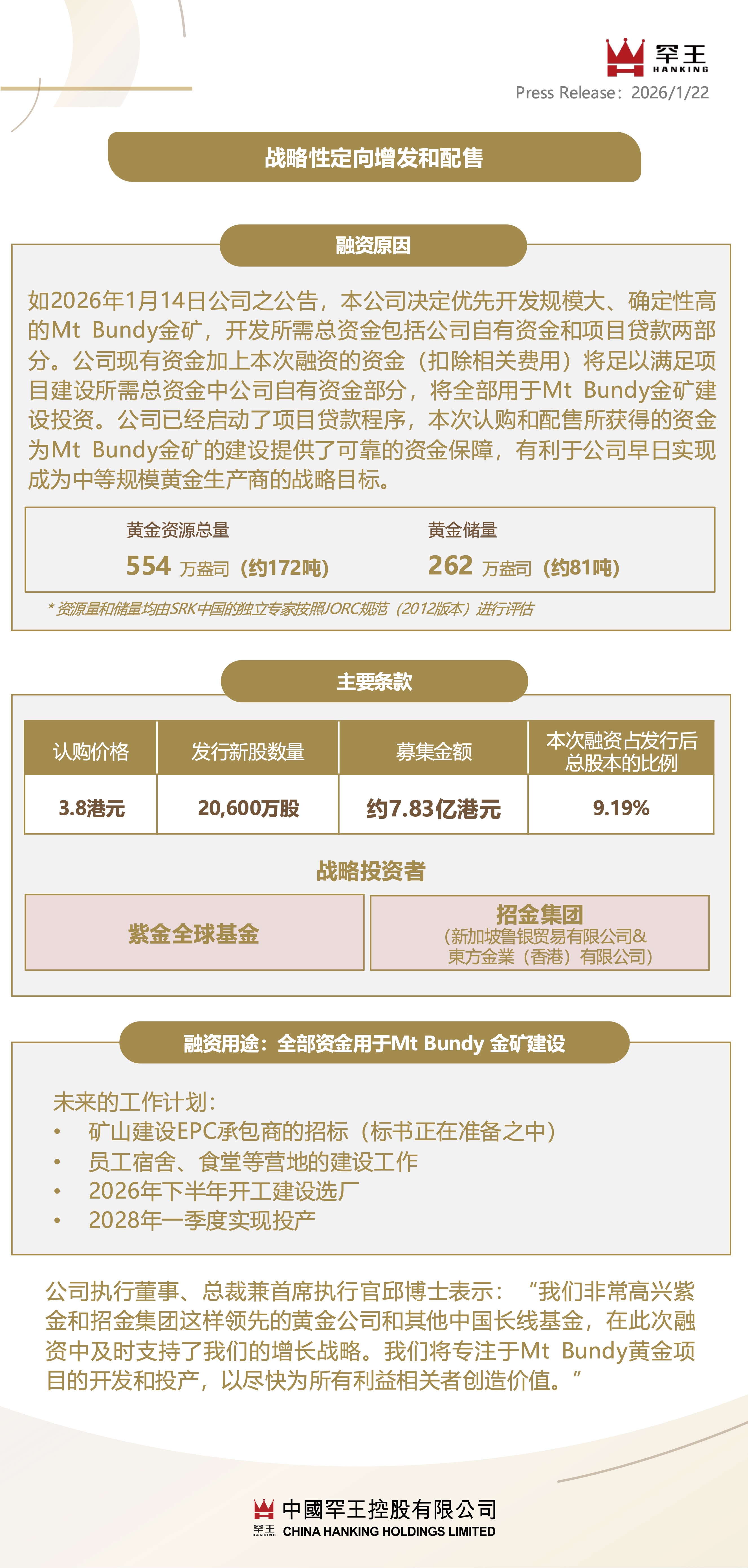 20260121 战略性定向增发和配售.jpg