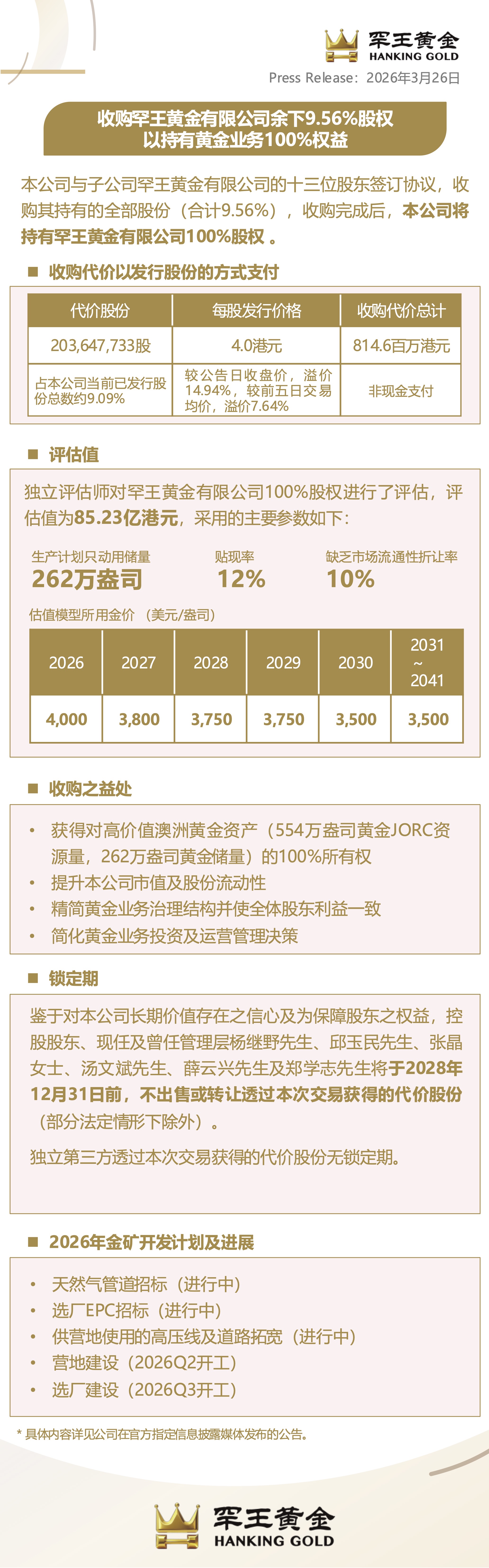 20260326 收购罕王黄金有限公司余下9.56%股权new.jpg