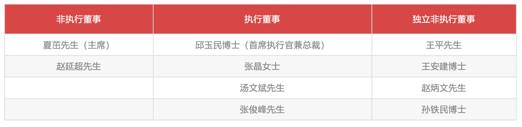 截屏2026-04-02 16.32.52.png