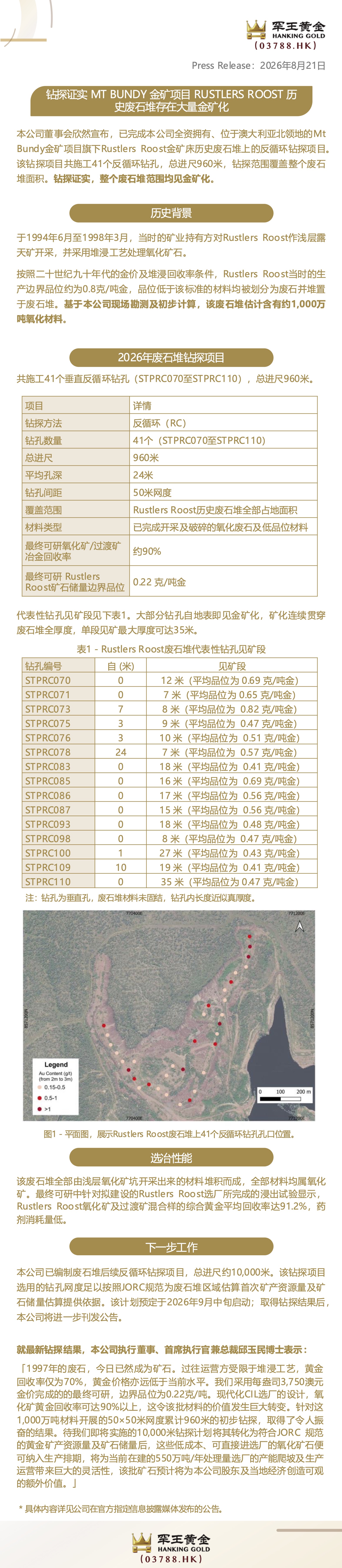 20260821 钻探证实&nbsp;MT BUNDY 金矿项目&nbsp;RUSTLERS ROOST 历史废石堆存在大量金矿化.jpg